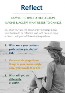 Reflect graphic featuring three reflective questions about business goals and changes for 2019 over a beach scene