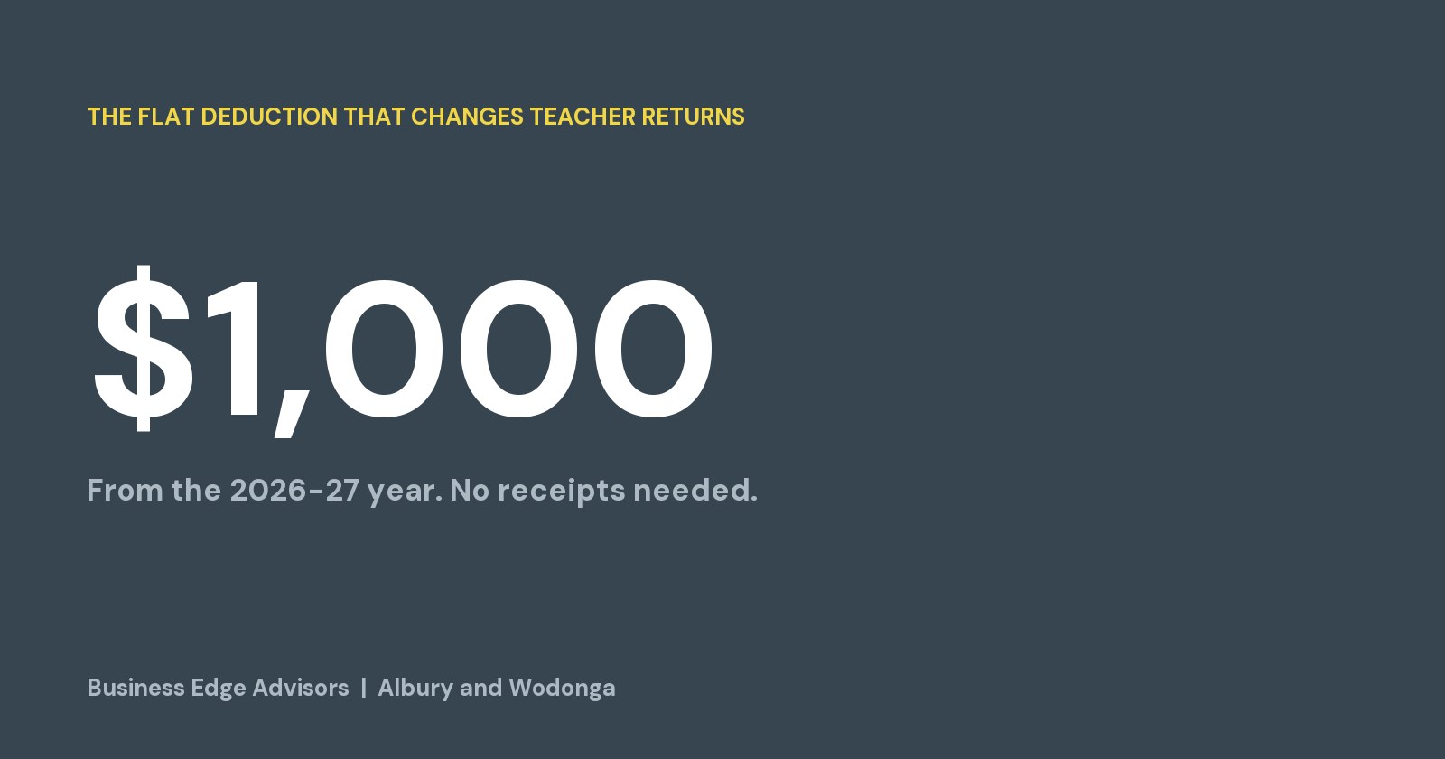 Business Edge Advisors card: $1,000, the flat deduction that changes teacher returns, from the 2026-27 year, no receipts needed